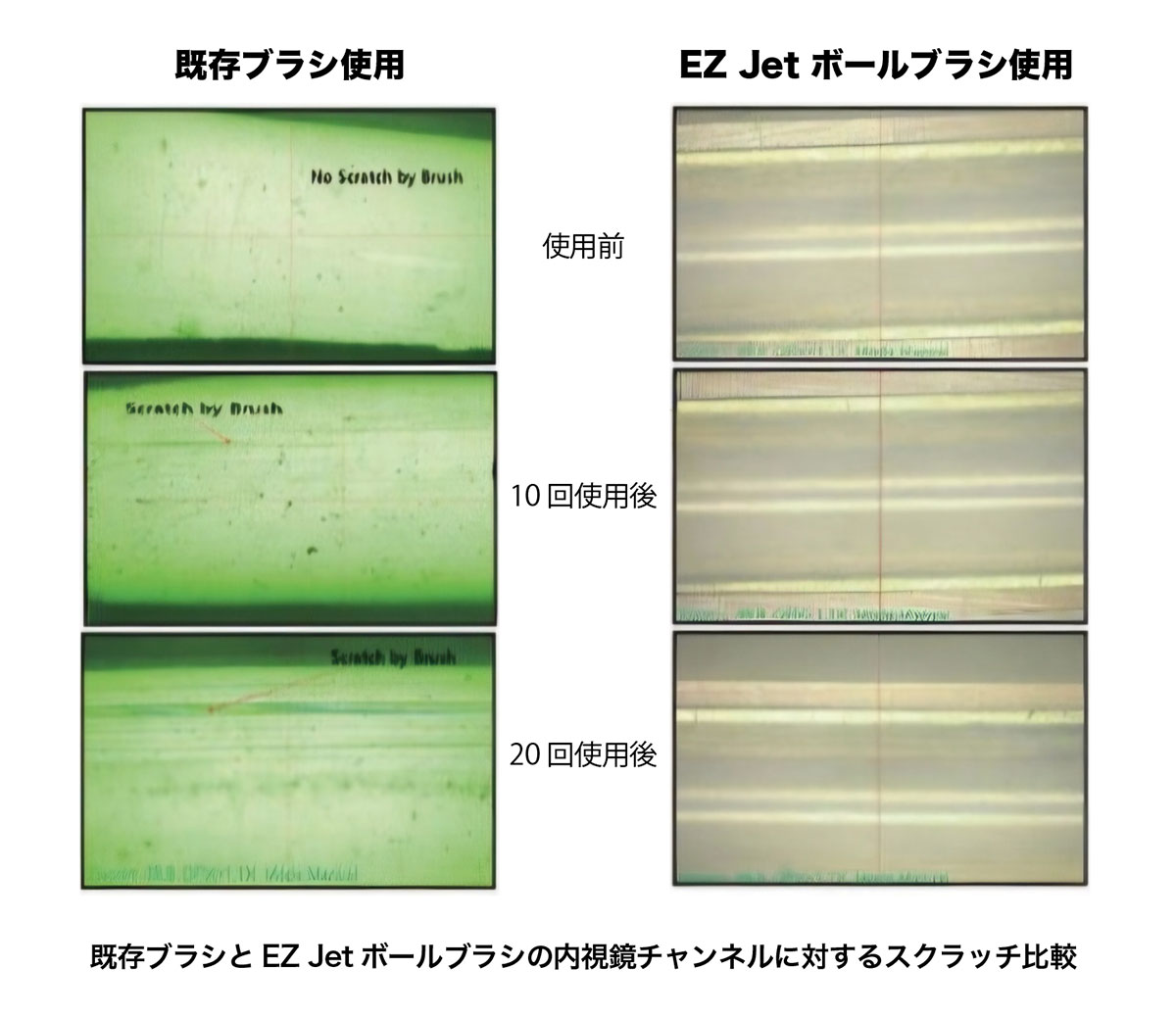 スクラッチ比較