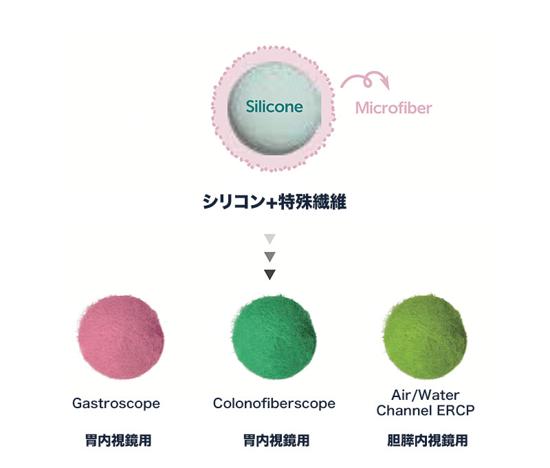 構造図